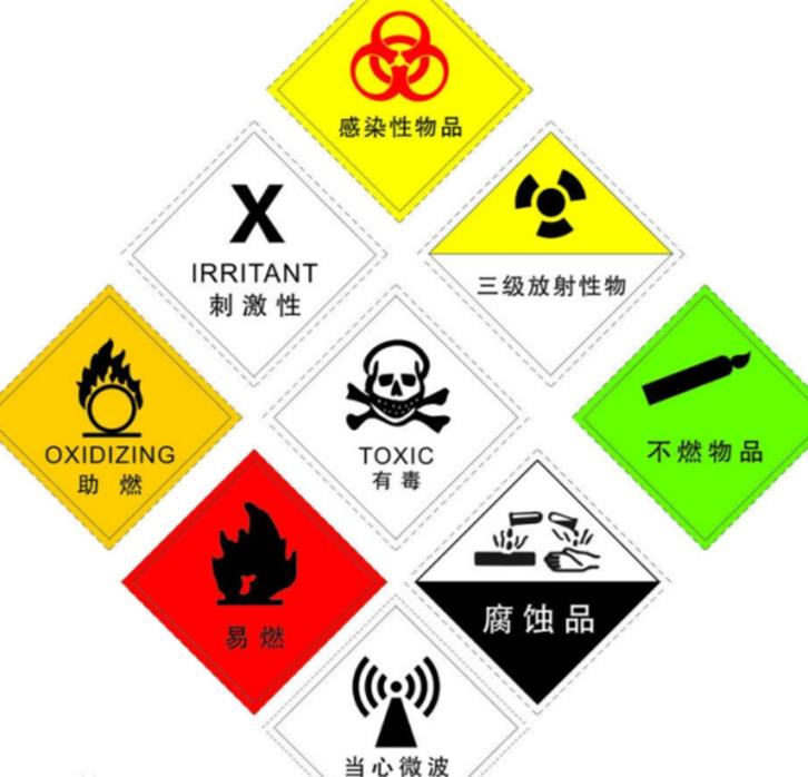 上海港危險(xiǎn)品進(jìn)口清關(guān)資料MSDS-19年?；愤M(jìn)口報(bào)關(guān)行